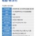 好利特天歌40%苯甲吡唑酯葡萄白粉病农用快速杀菌剂整箱批