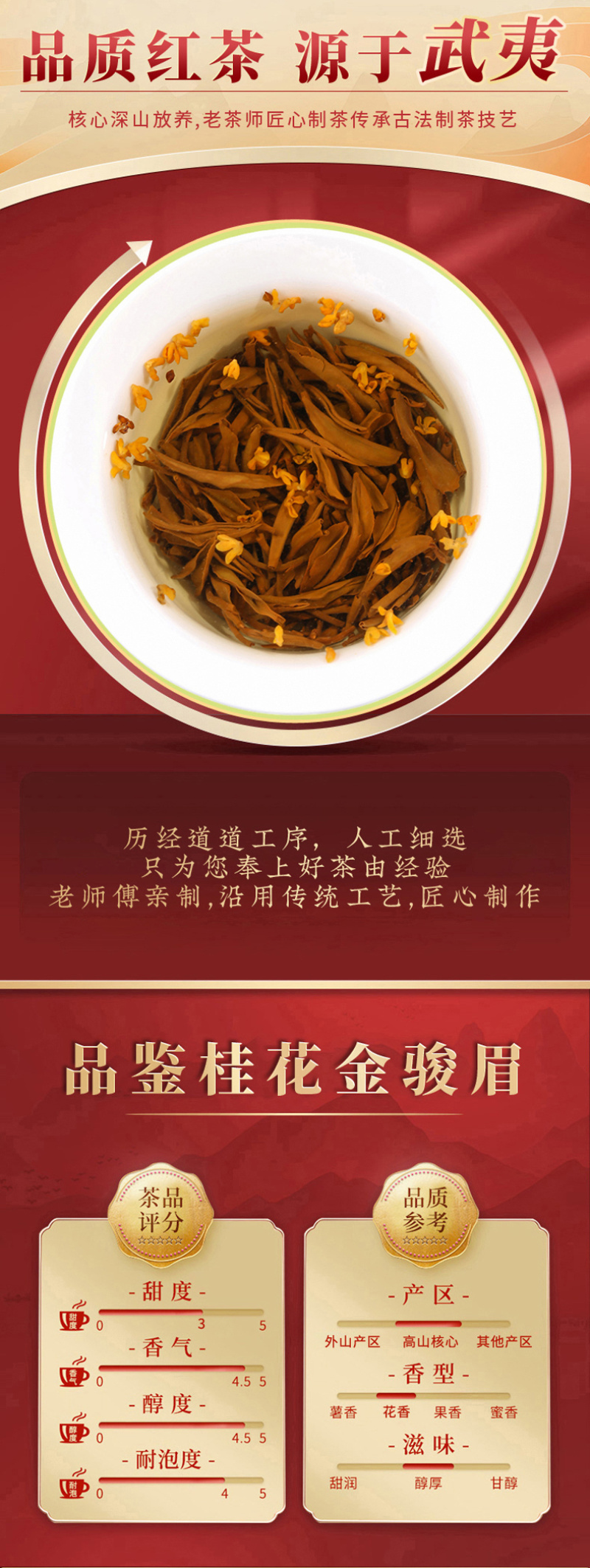 2026桂花红茶500克桂花金骏眉罐装新茶叶福建高山红茶