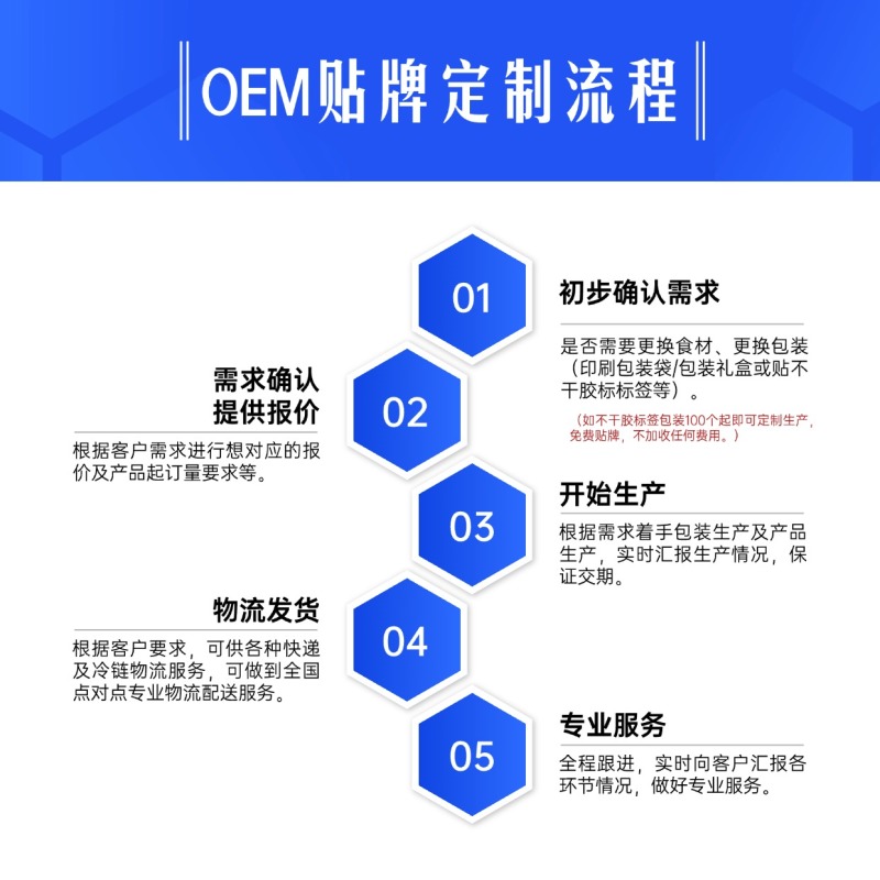 佛跳墙大盆菜10参10鲍批发源头工厂直供