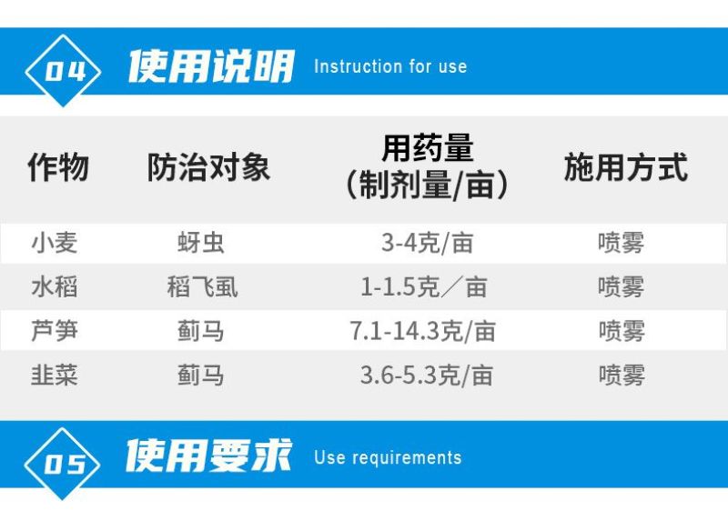 贵和70%噻虫嗪小麦蚜虫芦笋蓟马水稻稻飞虱农药杀虫剂正品