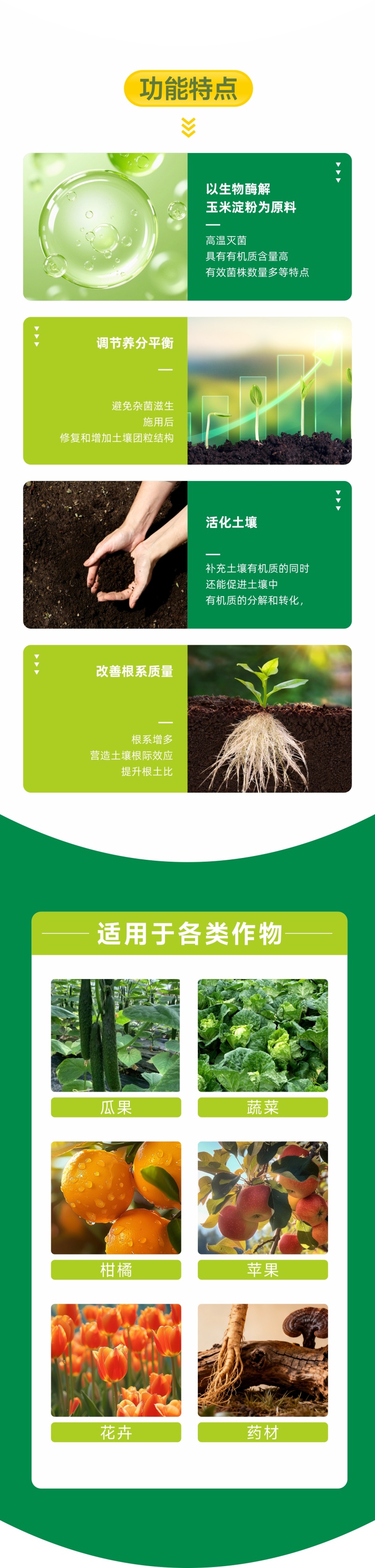 多肽酶碳基肥（抑菌防病活土培肥抗逆除害促生增产）