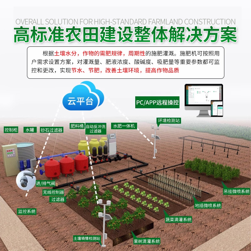 智能水肥一体机大棚果园施肥智慧农业自动水肥机