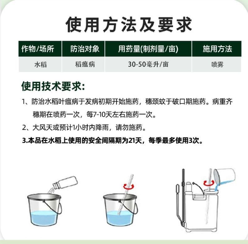 6%春雷霉素水稻稻瘟病细菌性病害软腐病溃疡病野火病农用杀