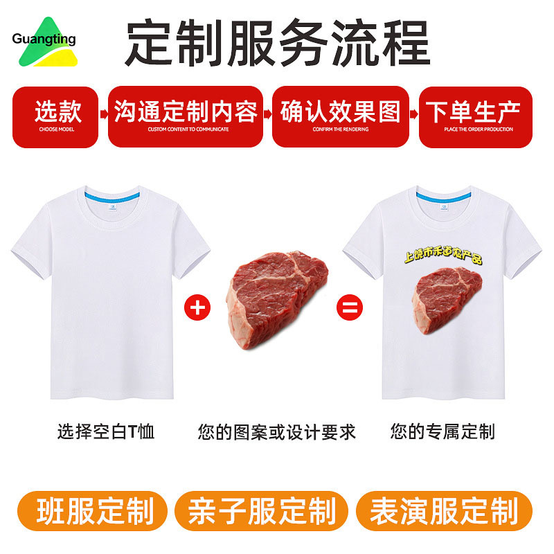 【禾道服饰定制】看这创意款（连排骨都能印！）