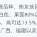 蜜彤早熟短低温冷量两广东广西台农桃子树