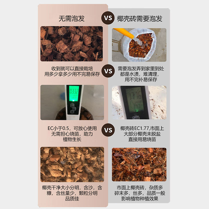 包邮散装植物椰糠椰壳砖兰花专用营养土粗椰块椰砖绿植铁皮石