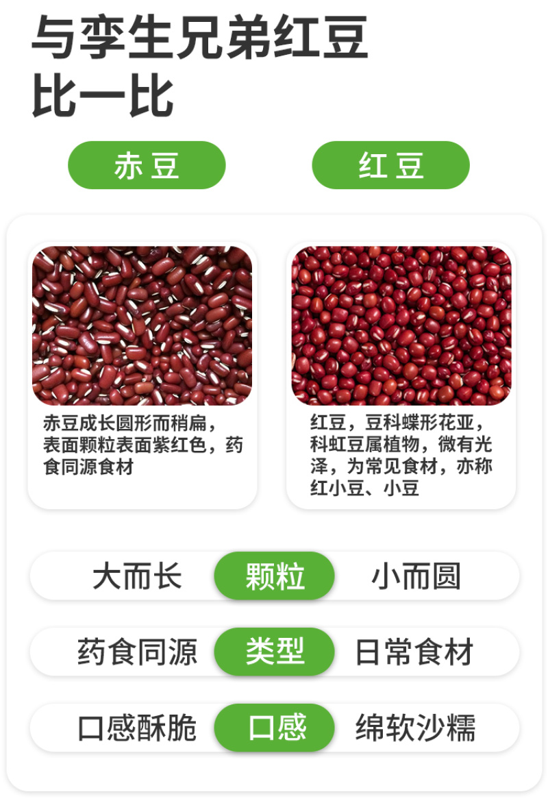 有机赤小豆赤豆红豆东北新豆罐装粗粮五谷杂粮山姆批发代发定