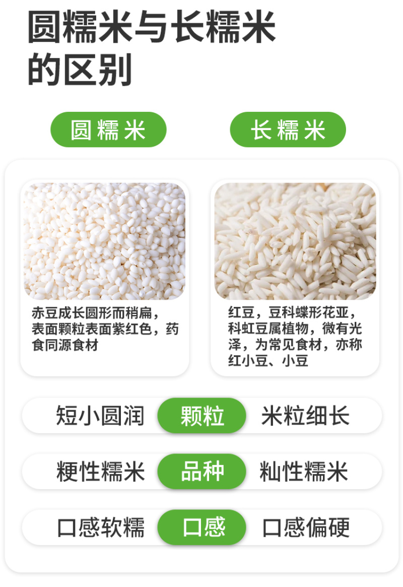 有机糯米江米圆糯米白糯米新米罐装粗粮五谷杂粮山姆批发代发