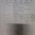 苦荞酒散装白酒传统技术酿造，全国发户，欢迎联系