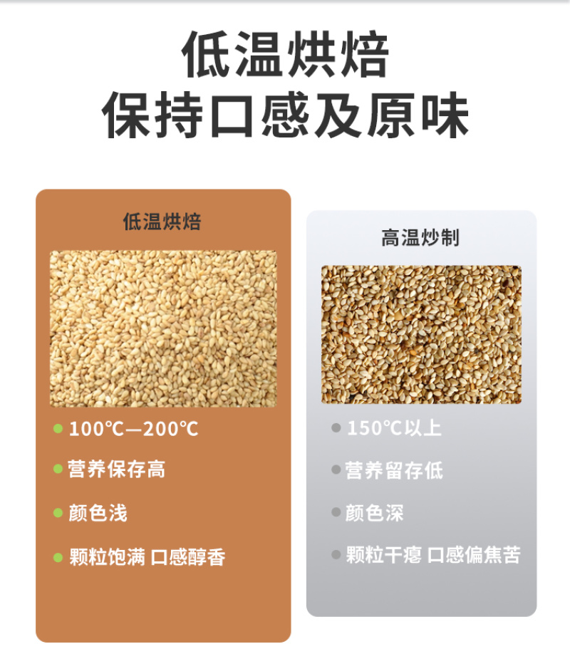 白芝麻，熟白芝麻，袋装即食白芝麻厨房烘焙火锅烧烤炒调味蘸