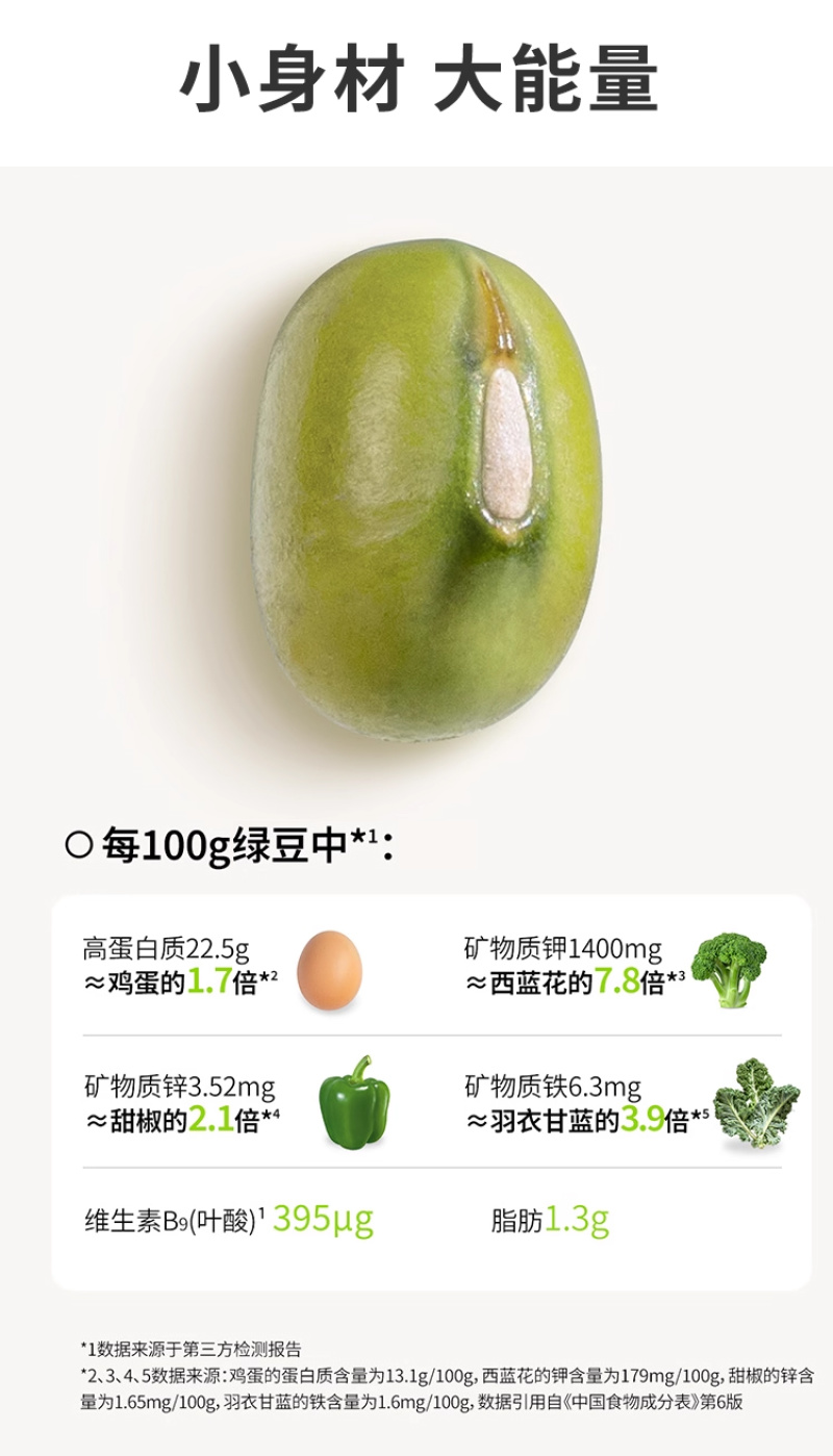 绿豆新季绿豆新鲜发豆芽皮薄出沙煲粥煲汤原料尝鲜