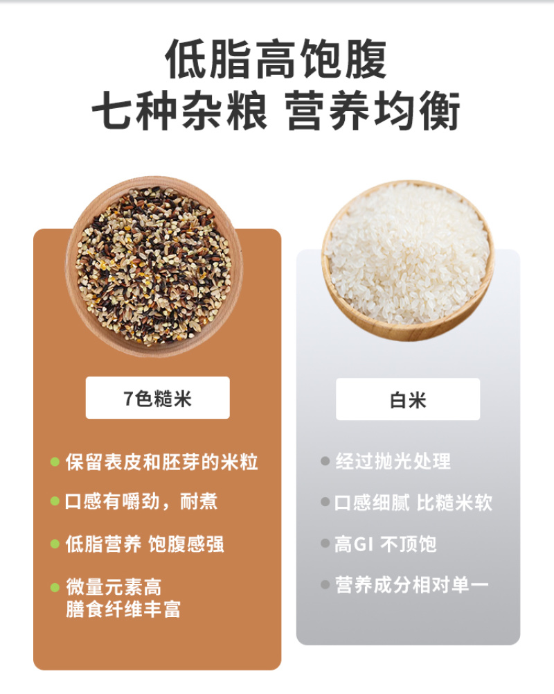 东北糙米，七色糙米，混合新米批发代发定制