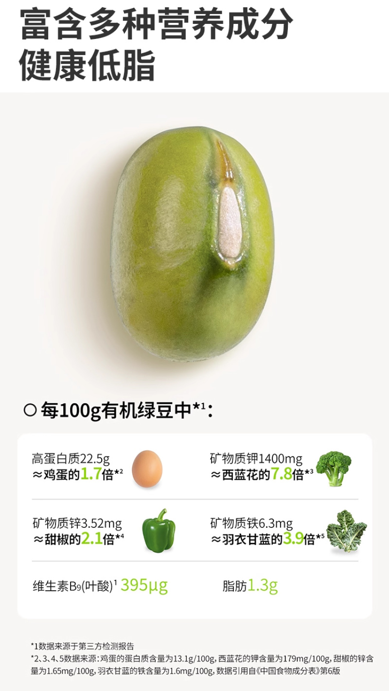 有机绿豆，东北绿豆，绿豆新豆，真空粗粮五谷杂粮批发代发