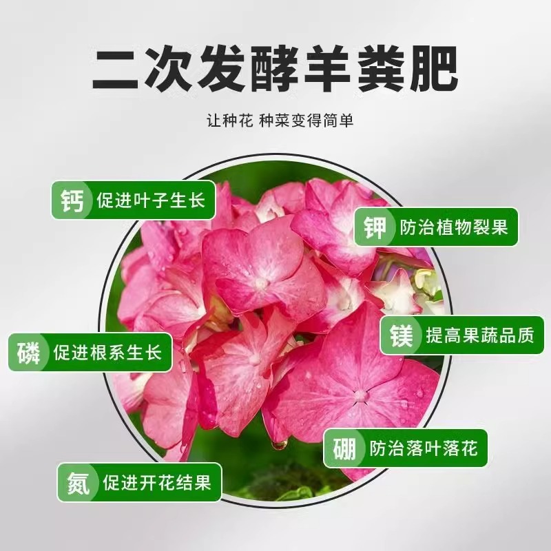 羊粪发酵有机肥干羊粪蛋鸡粪肥种花种菜花卉通用纯羊粪