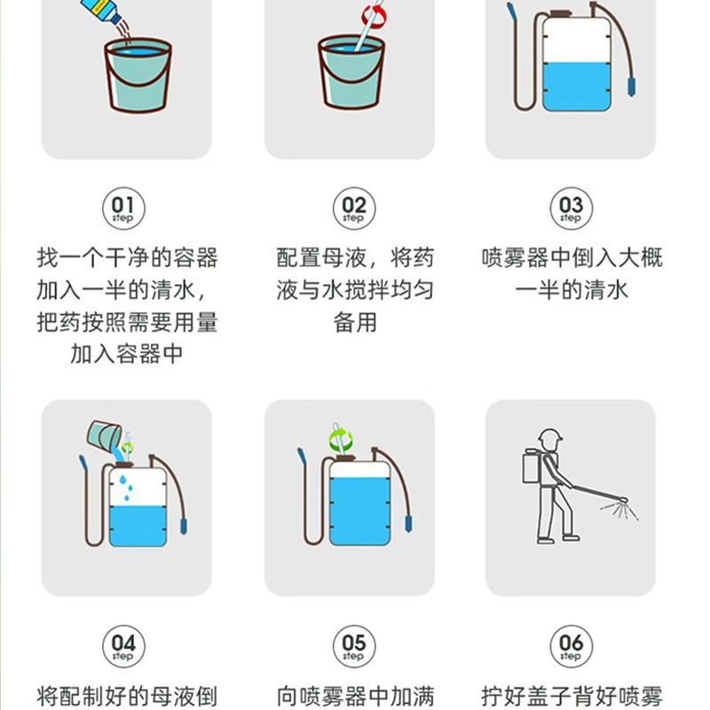 吲哚萘乙酸生根剂植物生长调节剂提高成活率扦插移栽促生根