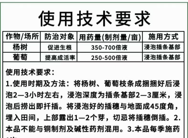 吲丁萘乙酸植物生长调节剂生根壮苗提高成活率扦插移栽生根剂