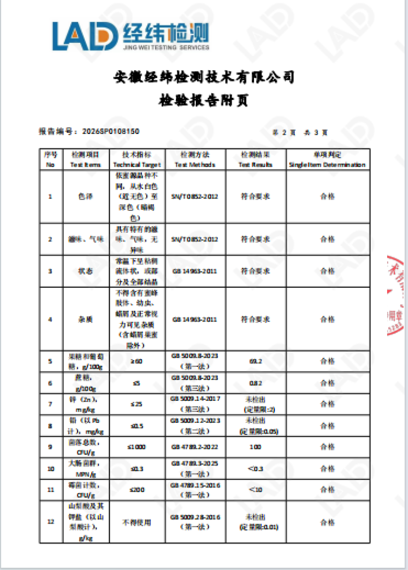 农家百花蜜一手货源全国发货批发一件代发均可品质保证
