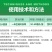 2甲·氯·双氟氯氟吡氧乙酸异辛酯小麦田阔叶杂草繁缕除草剂