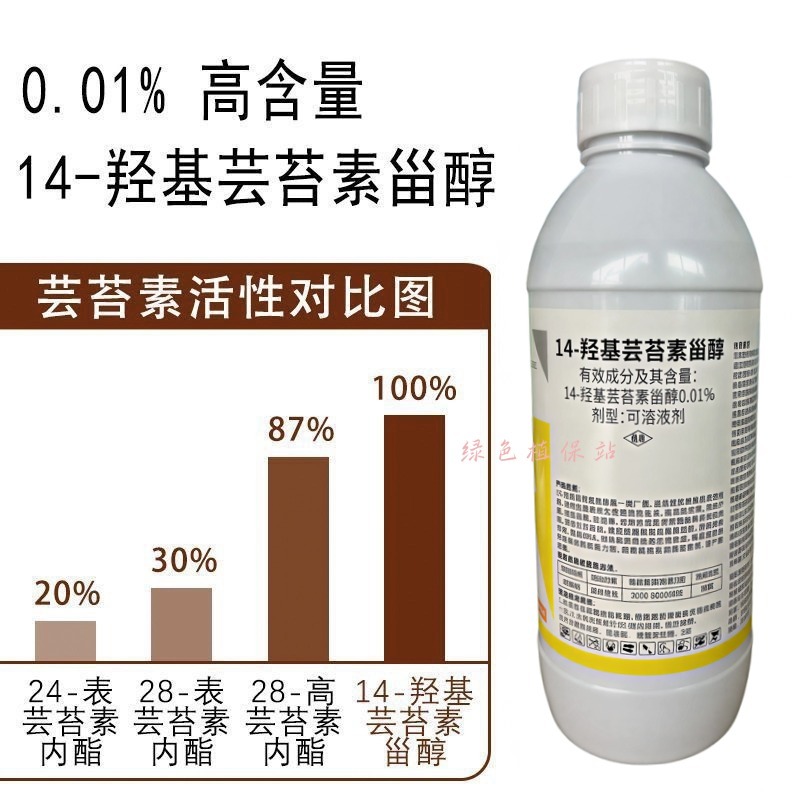 芸苔素14羟基芸苔素甾醇促进根系发达促吸收植物生长调节剂