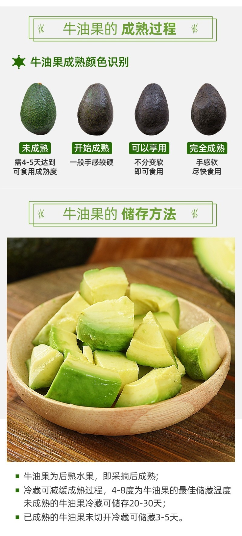 云南牛油果一件代发产地直发一手货源对接各大电商平台