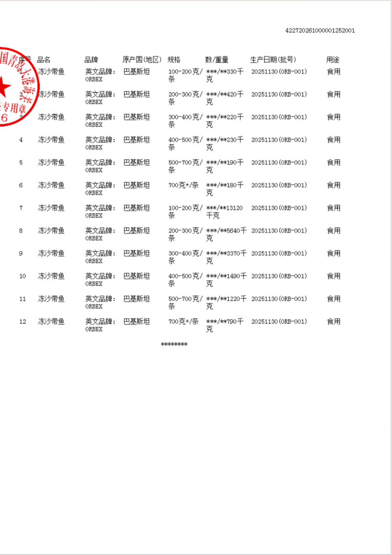 印度巴基斯坦网带，正关一手货源，原料可溯源，欢迎来电