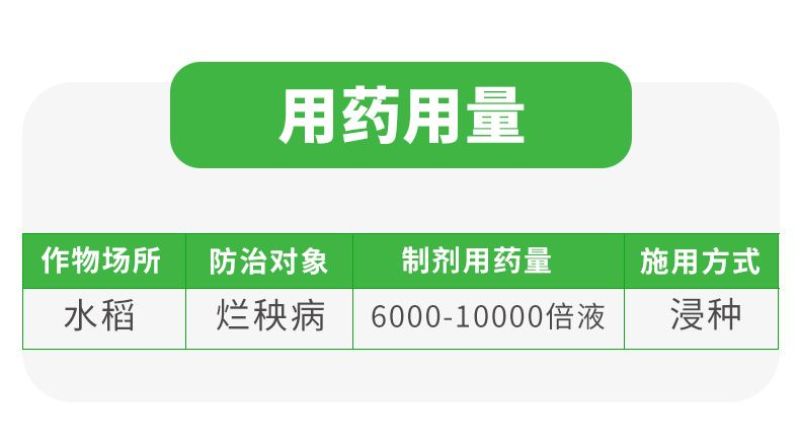 80%乙蒜素真菌细菌根腐病烂秧病枯萎病青枯病青苔杀菌剂