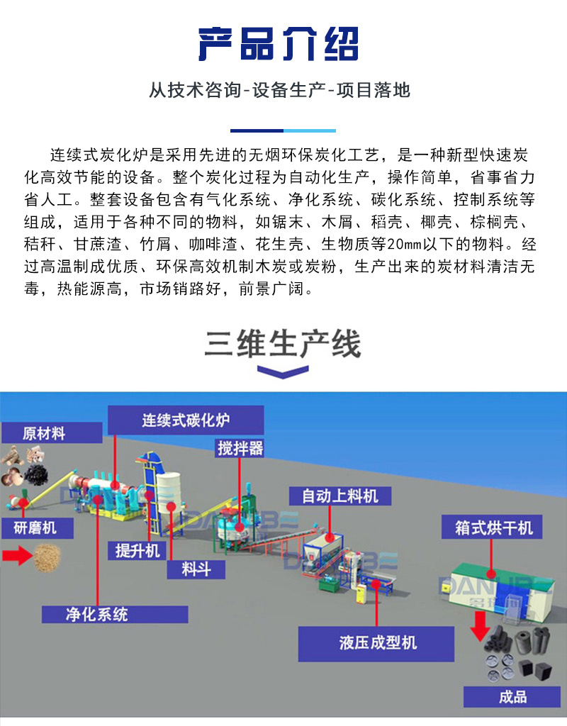 连续式椰子皮碳化炉椰壳油棕壳炭化炉稻壳木屑竹子片碳化设备