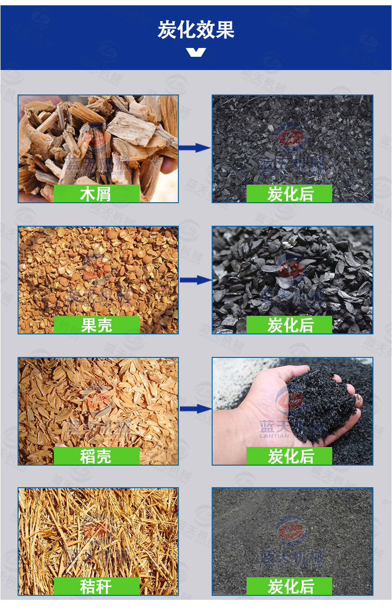 连续式椰壳炭化炉腰果壳板栗壳碳化炉椰壳破碎炭化成型线