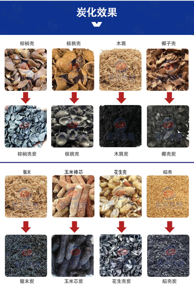 连续式椰壳炭化炉腰果壳板栗壳碳化炉椰壳破碎炭化成型线