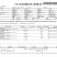 泰国黑虎虾急冻锁鲜规格齐全量大从优欢迎来电