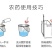 40%10%苯醚甲环唑杀菌剂炭疽病叶斑病白粉病黑星病等