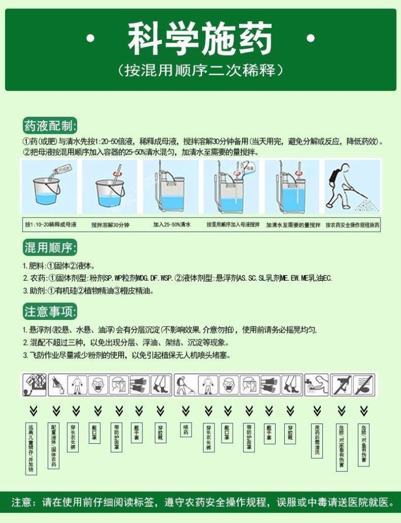 6%春雷霉素水稻稻瘟病柑橘溃疡病流胶病果树蔬菜农药杀菌剂