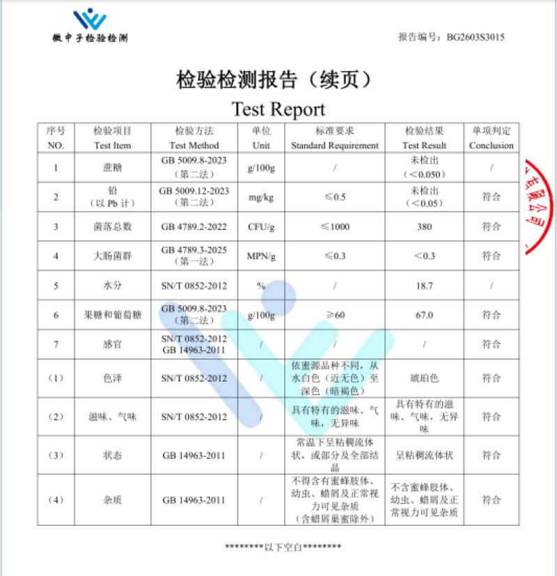 蜂蜜，云南大山百花蜜，带蜂巢，不带蜂巢都有欢迎下单
