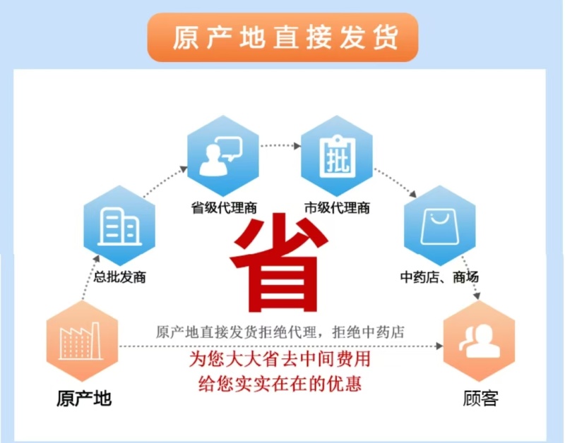 党参品质保障100斤运费优惠