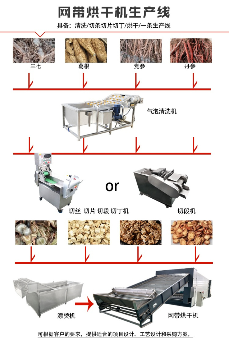 元胡烘干机网带元胡索烘干机中药玄胡烘烤机延胡索烘干流水线