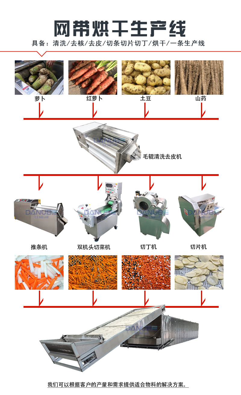 网带萝卜干烘干机白萝卜清洗削皮切丝烘干设备萝卜条干燥机
