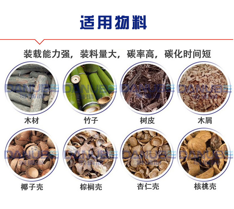 连续式污泥炭化机油茶壳芦苇杆碳化炉兰炭提质碳化成型生产线