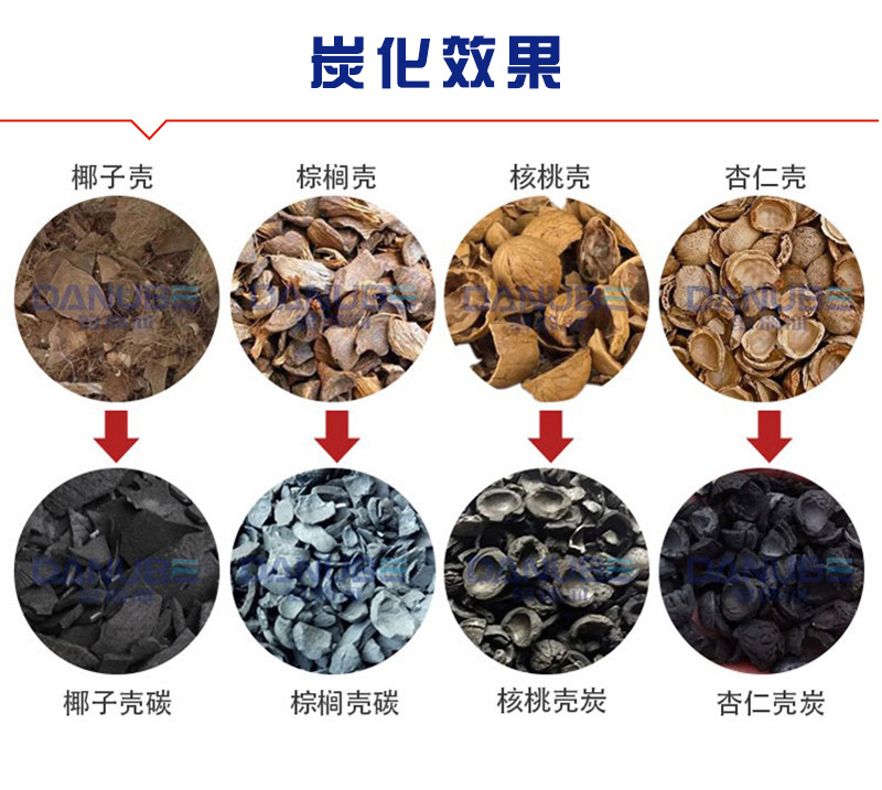 连续式污泥炭化机油茶壳芦苇杆碳化炉兰炭提质碳化成型生产线