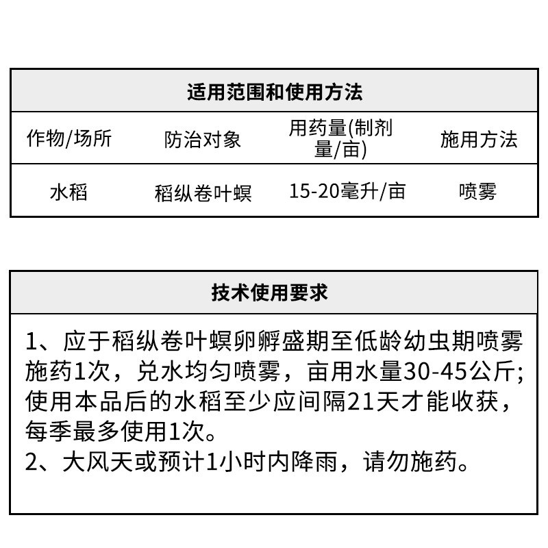 11.6%甲维氯虫苯水稻稻纵卷叶螟甲氨基阿维菌素杀虫剂泰