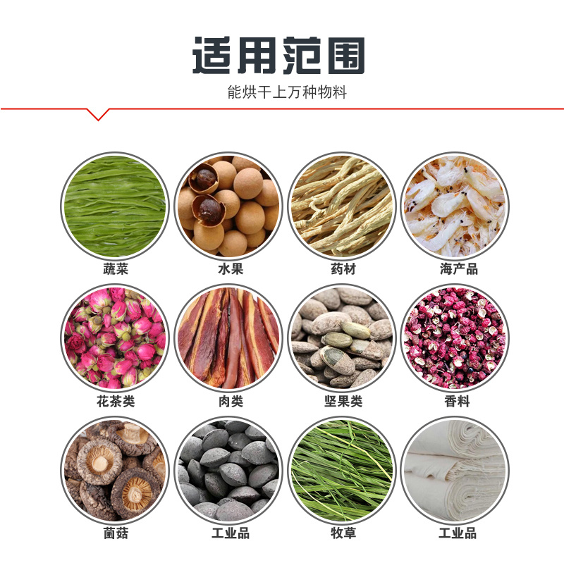宁夏枸杞烘干房中药材山茱萸酸枣烘干机五味子吴茱萸烘干设备