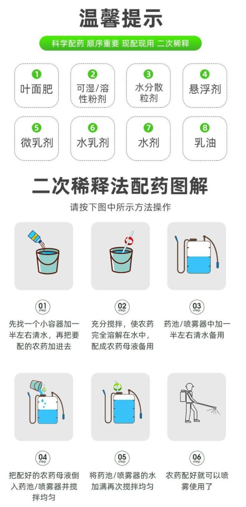 氯虫苯甲酰胺茚虫威二化螟水稻蔬菜小菜蛾钻心虫卷叶螟通用杀