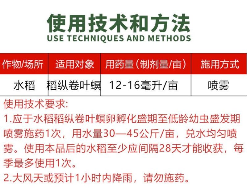 20%氯虫茚虫威氯虫苯甲酰胺水稻稻纵卷叶螟钻心虫农药杀虫