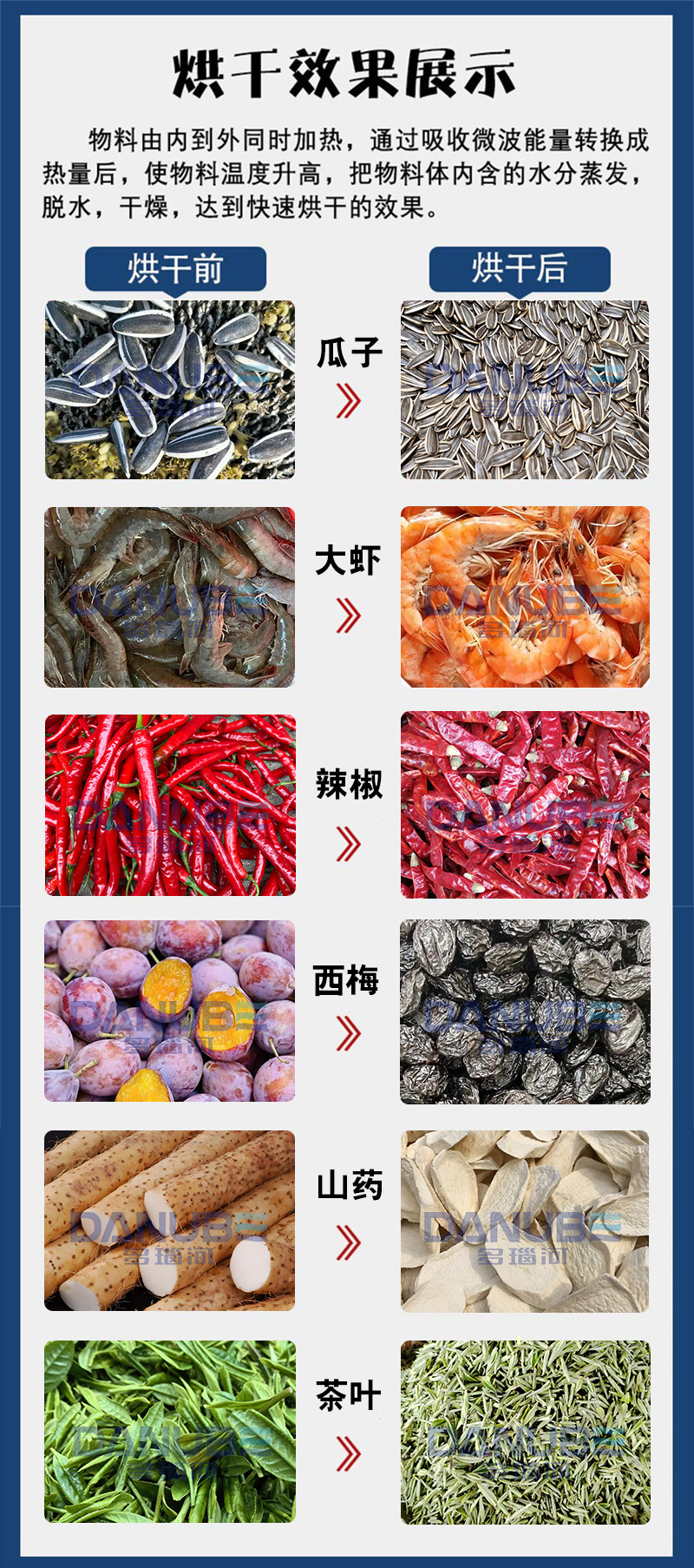 微波瓜子烘干机大米杂粮灭菌机黄豆花生熟化机玉米粒膨化设备