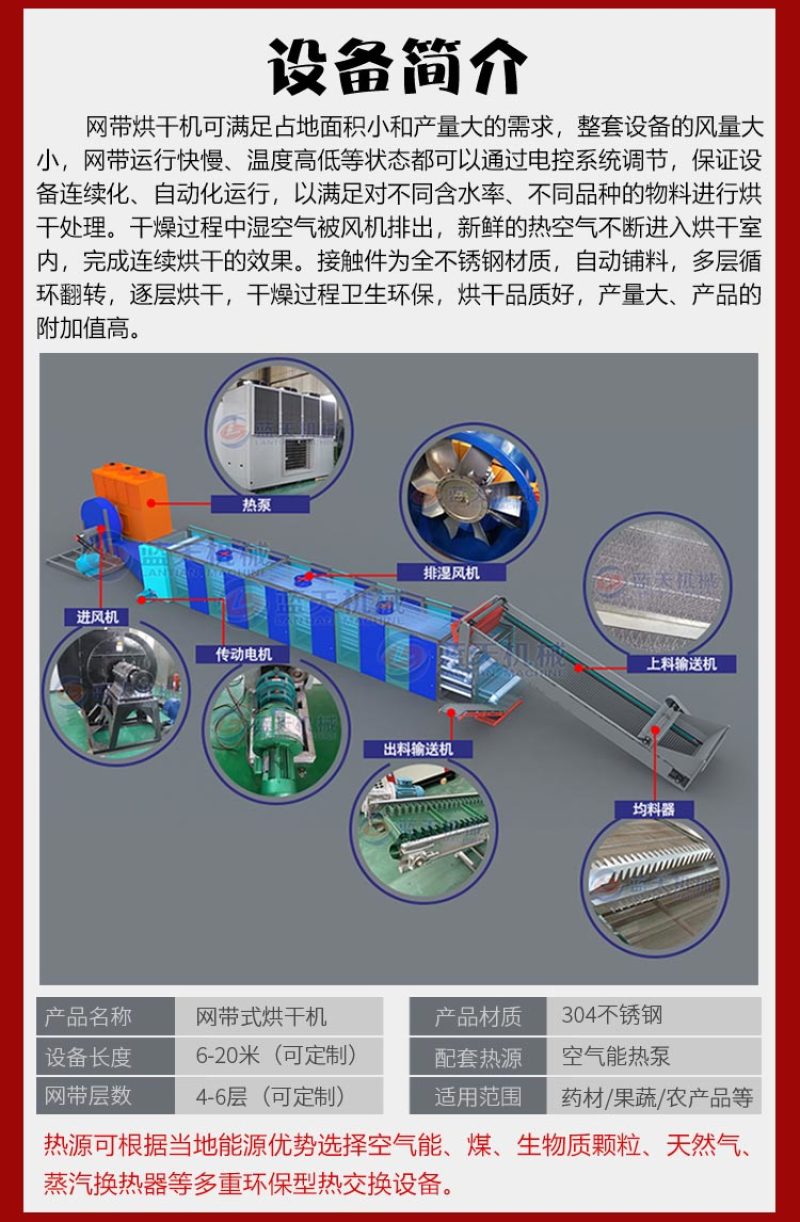 网带姜黄烘干机姜黄清洗切片烘干磨粉生产线片姜黄烘干设备