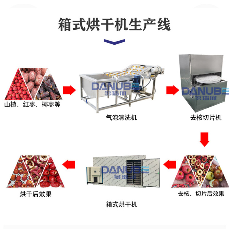 山楂片烘干机水果干燥机荔枝桂圆烘干房龙眼肉烘干设备