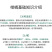 【大叶金桔苗】四代脆蜜金柑金桔苗新品种大叶滑皮金蛋金弹树