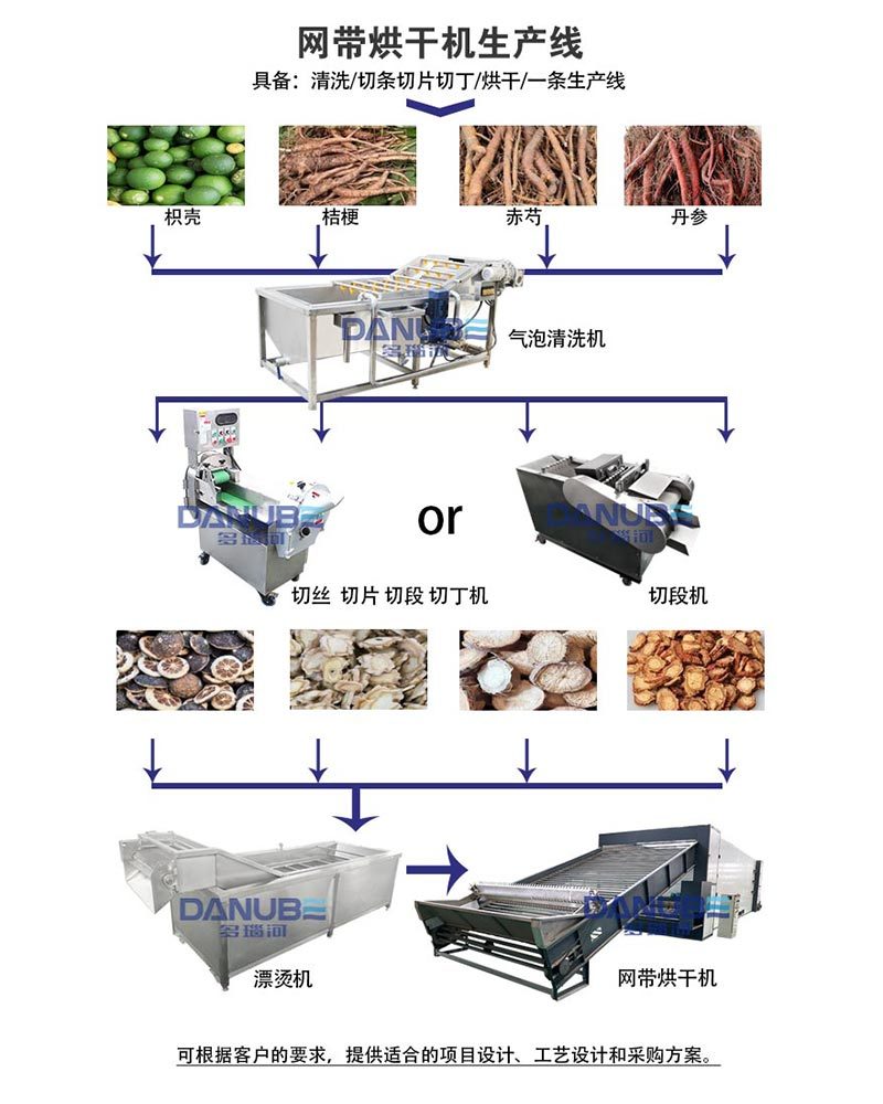 网带药材烘干机五味子烘干机枸杞山茱萸干燥机吴茱萸烘干设备