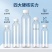 塑料瓶透明空瓶500ml一次性矿泉水瓶小瓶子PET食品级