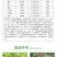 科迪华增威赢倍31%噁唑菌酮.氟噻唑吡乙酮早疫病晚疫病杀