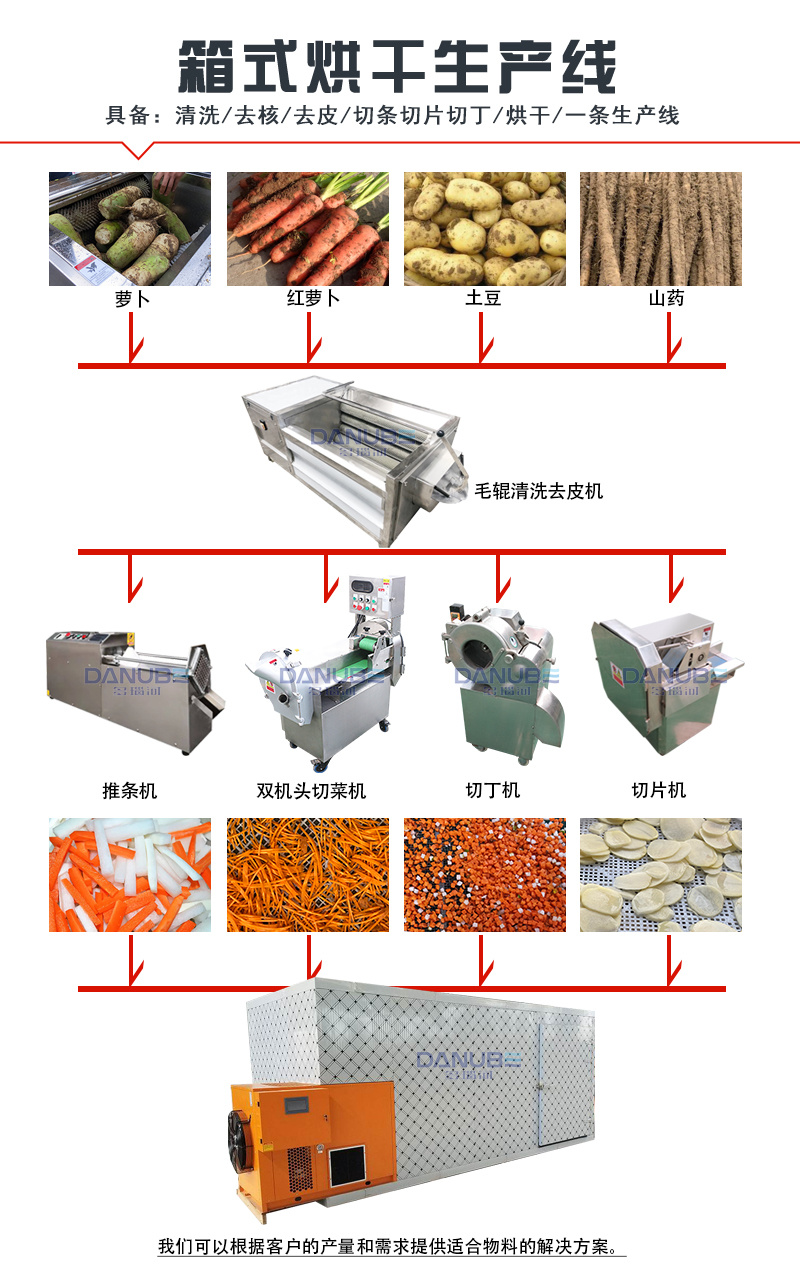 菠萝蜜烘干机凤梨片烘干房百香果冻干机苹果圈雪梨片烘干设备
